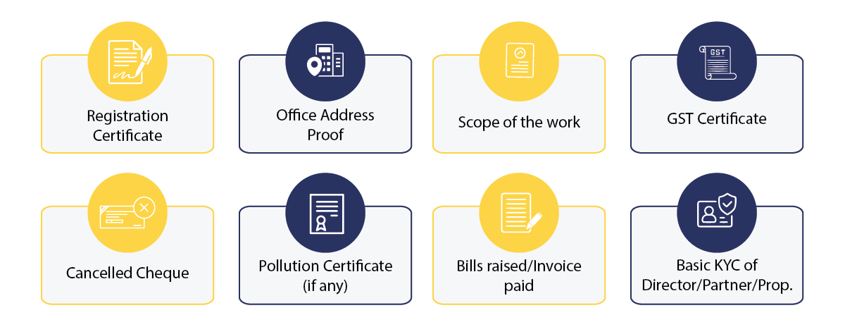 Documents-Required-for-ISO-14001-2015-Registration